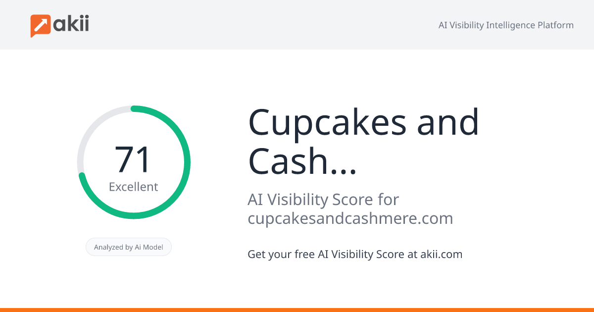 Cupcakes and Cashmere AI Visibility Score