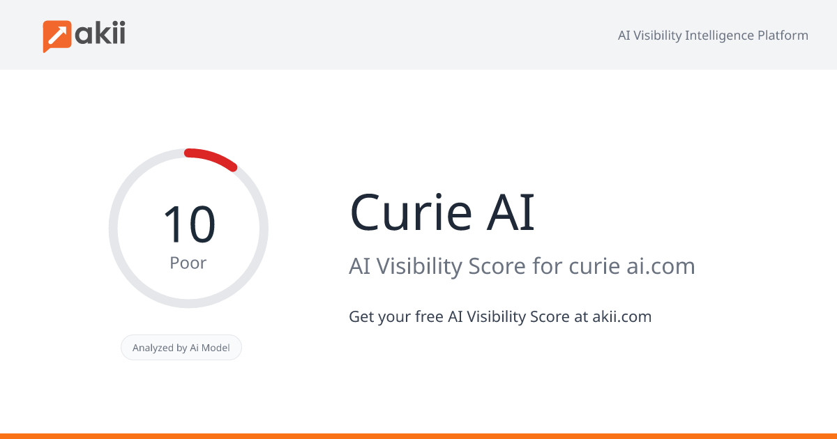 Curie AI AI Visibility Score