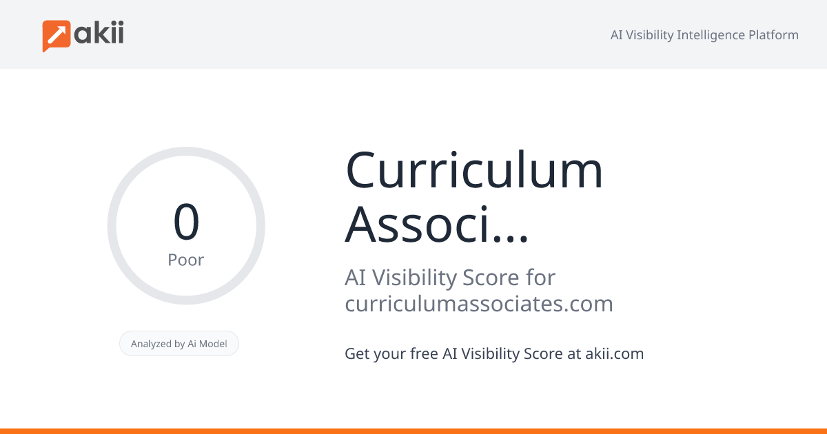 Curriculum Associates AI Visibility Score
