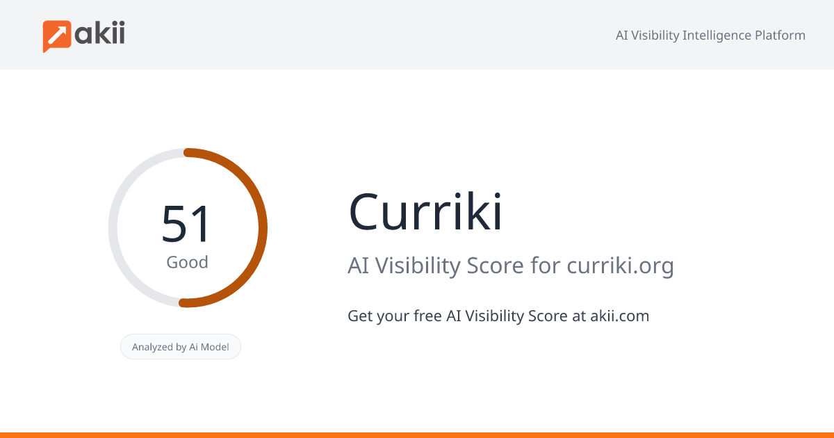 Curriki AI Visibility Score