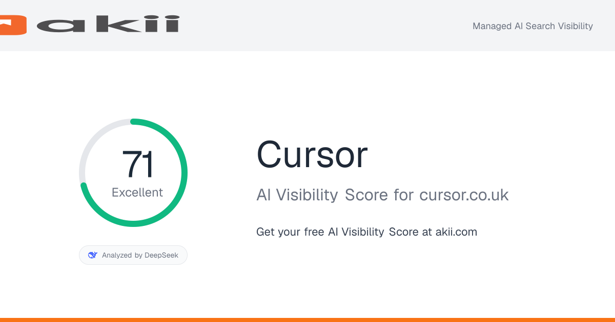 Cursor AI Visibility Score preview