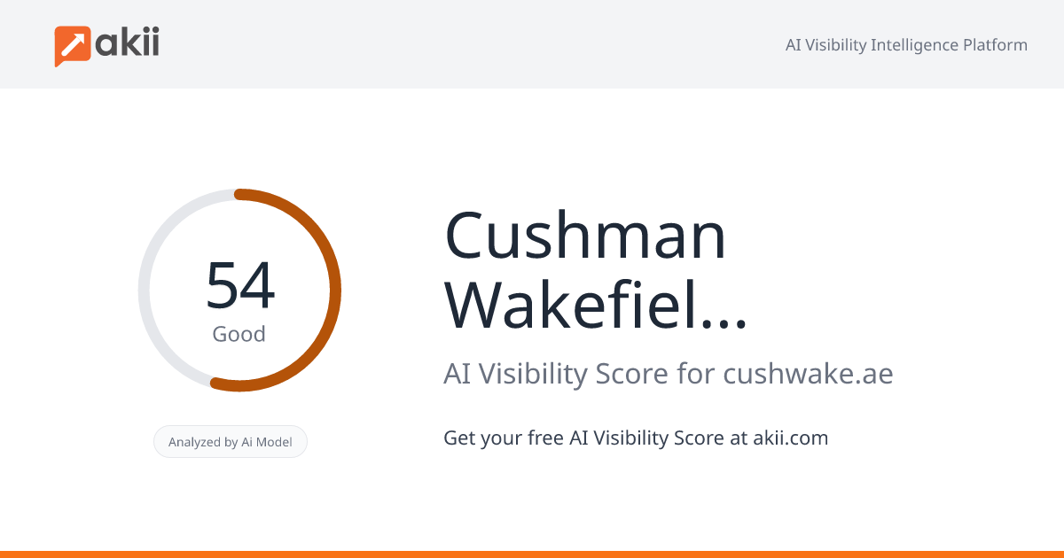 Cushman & Wakefield | Core AI Visibility Score