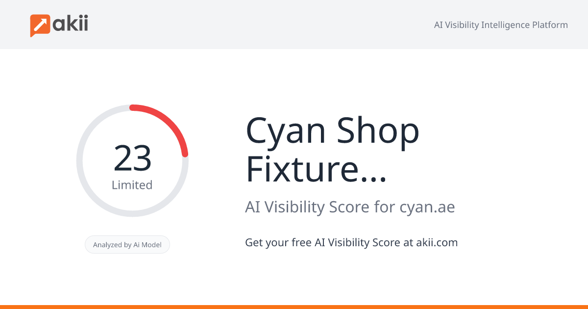 Cyan Shop Fixtures Industry LLC AI Visibility Score