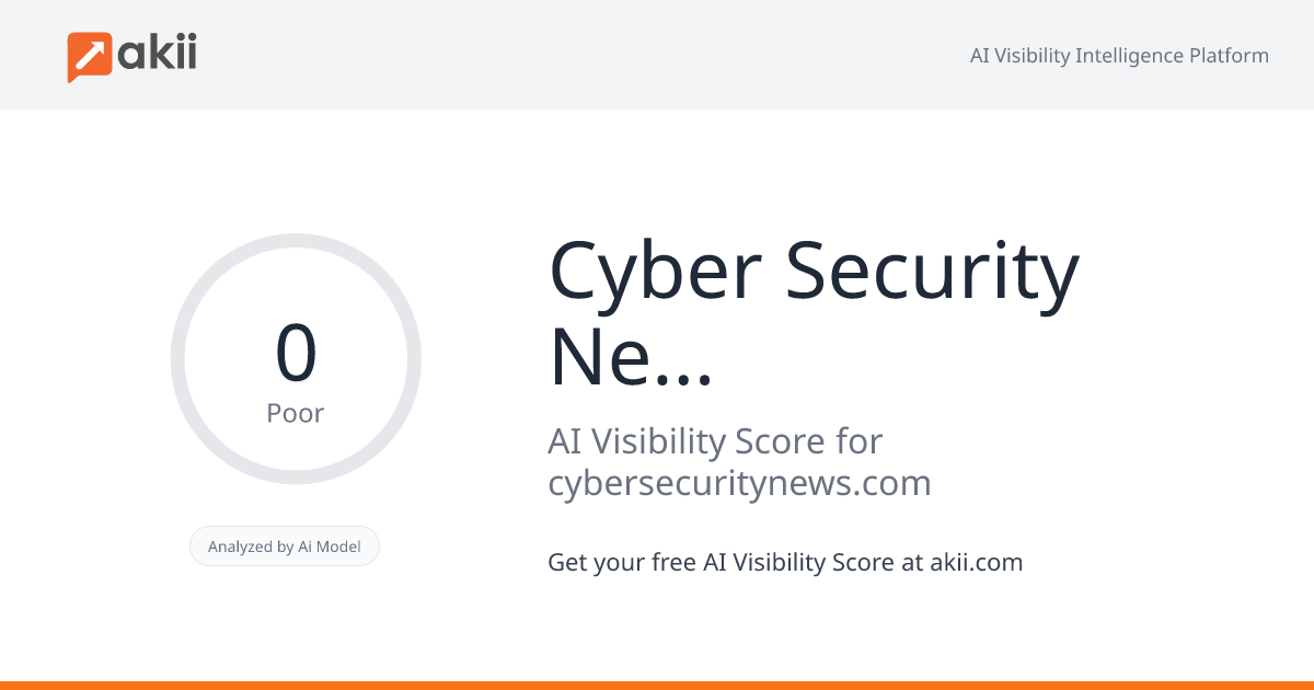 Cyber Security News ® AI Visibility Score