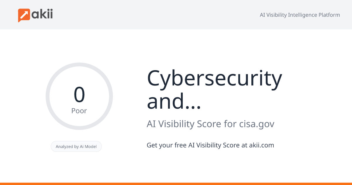 Cybersecurity and Infrastructure Security Agency AI Visibility Score