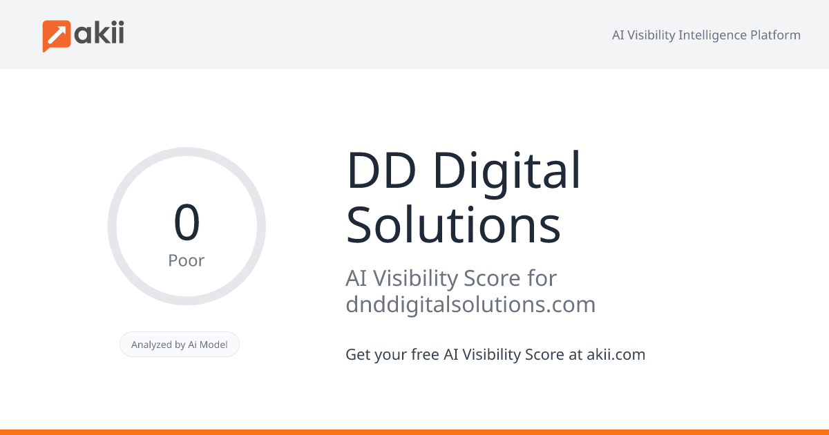 D&D Digital Solutions AI Visibility Score