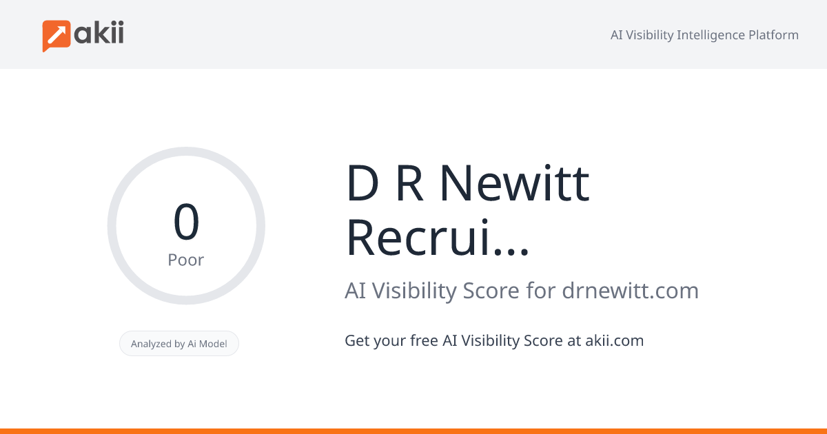 D R Newitt Recruitment AI Visibility Score