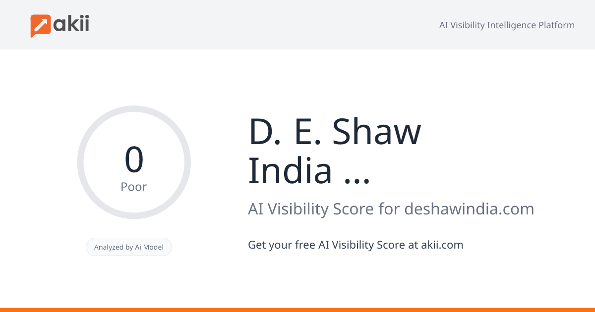 D. E. Shaw India Private Limited AI Visibility Score