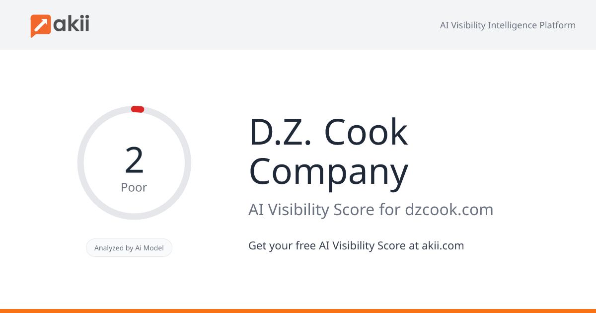 D.Z. Cook Company AI Visibility Score