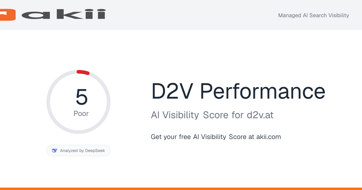 D2V Performance AI Visibility Score preview