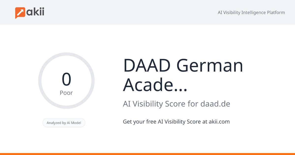 DAAD German Academic Exchange Service AI Visibility Score