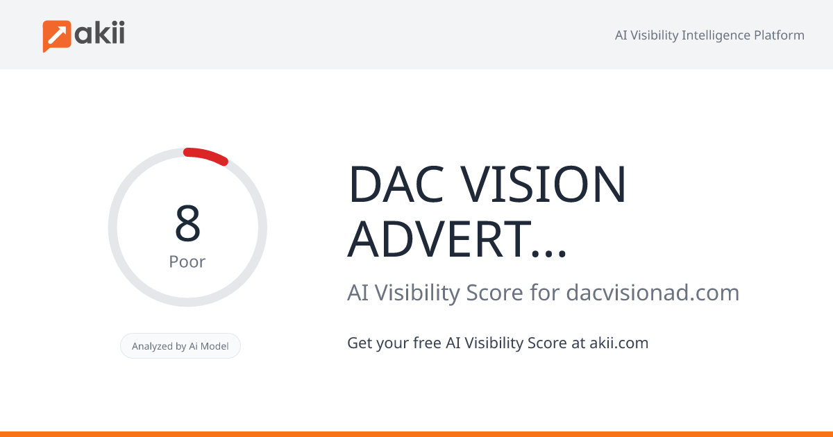 DAC VISION ADVERTISING COMPANY AI Visibility Score