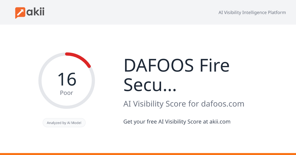 DAFOOS Fire & Security UAE AI Visibility Score