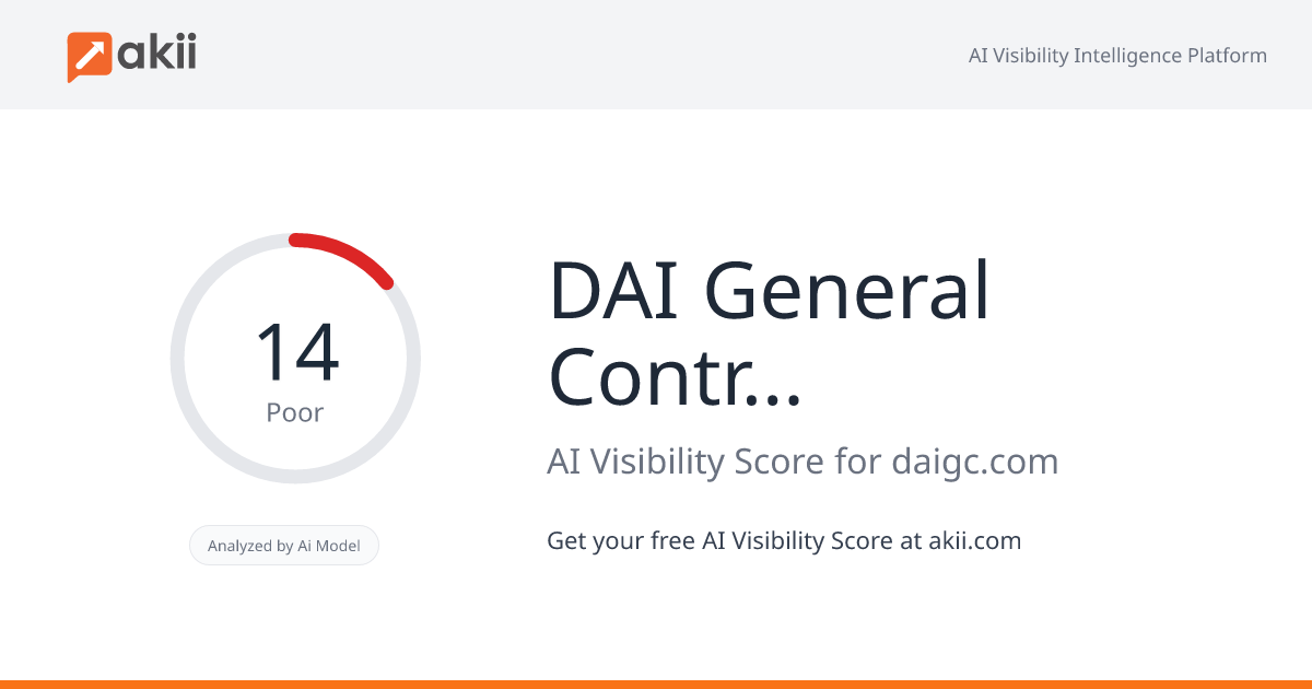 DAI General Contracting AI Visibility Score
