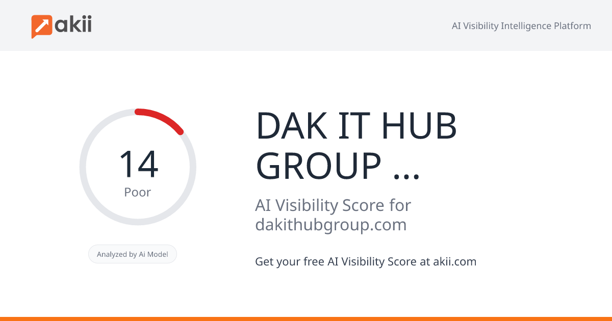 DAK IT HUB GROUP PVT LTD AI Visibility Score