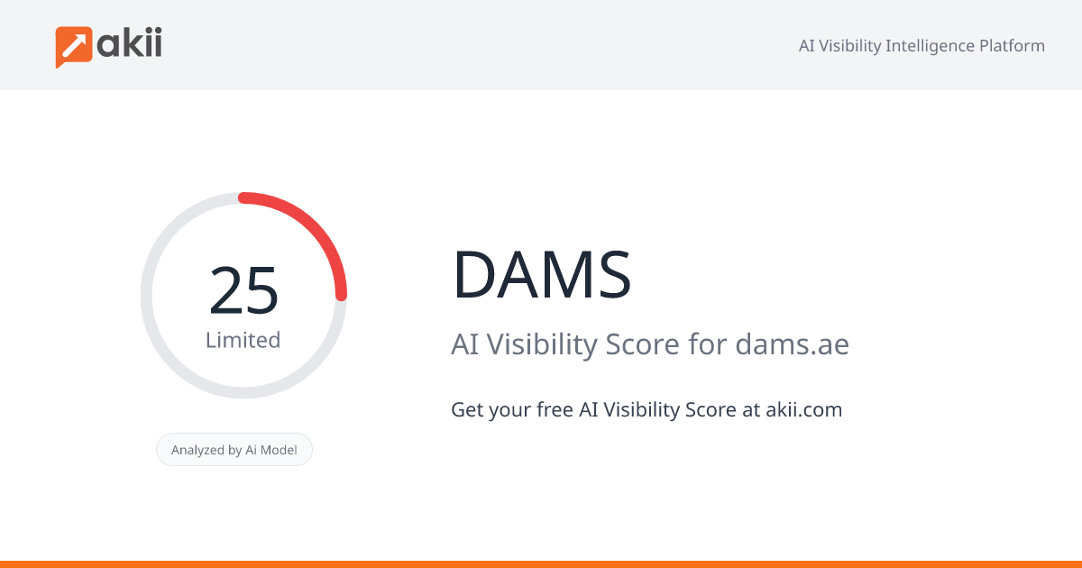 DAMS AI Visibility Score