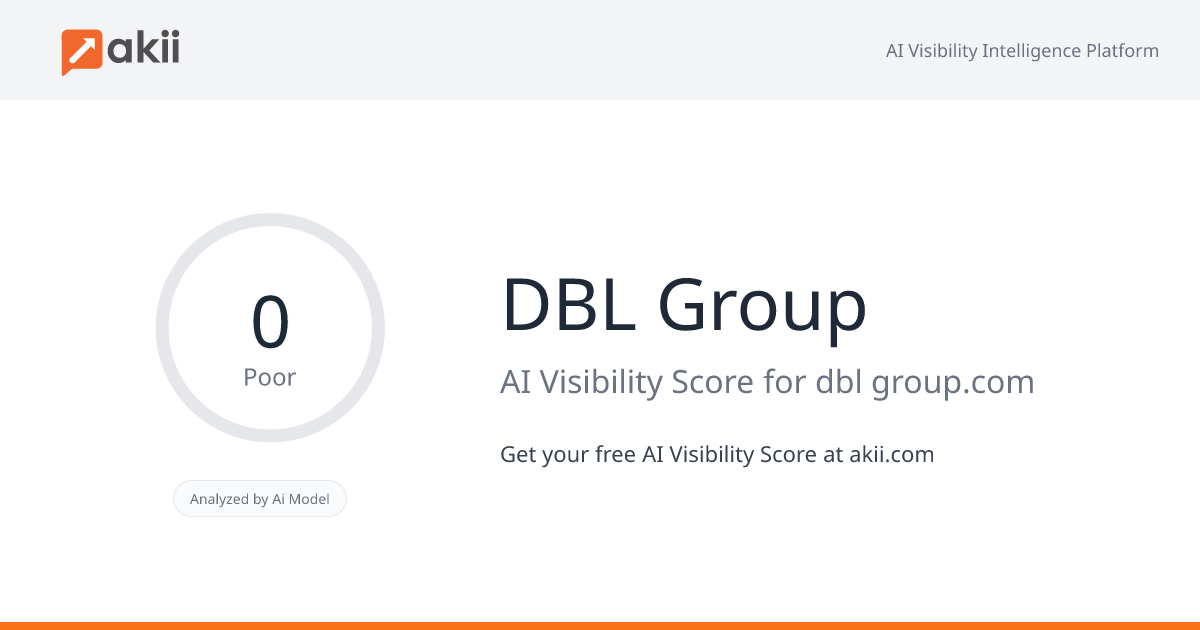 DBL Group AI Visibility Score