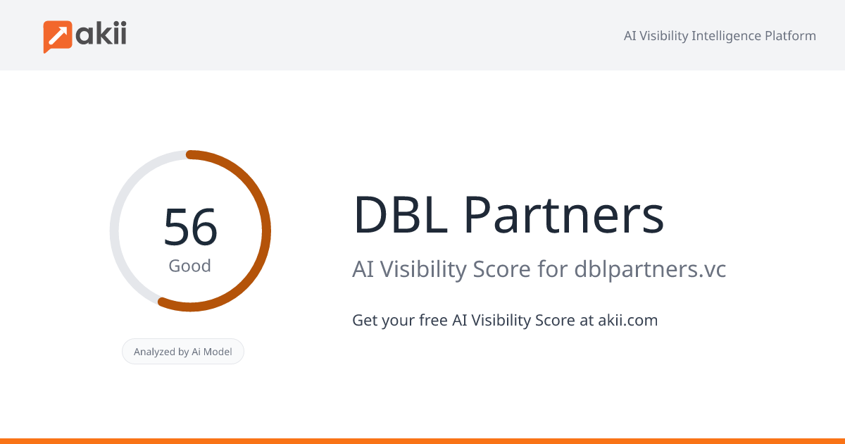 DBL Partners AI Visibility Score