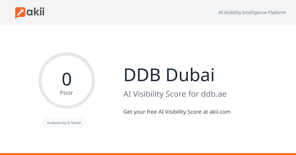 DDB Dubai AI Visibility Score