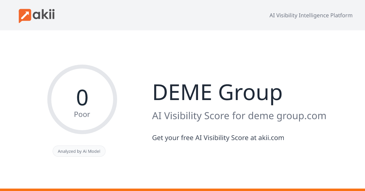 DEME Group AI Visibility Score