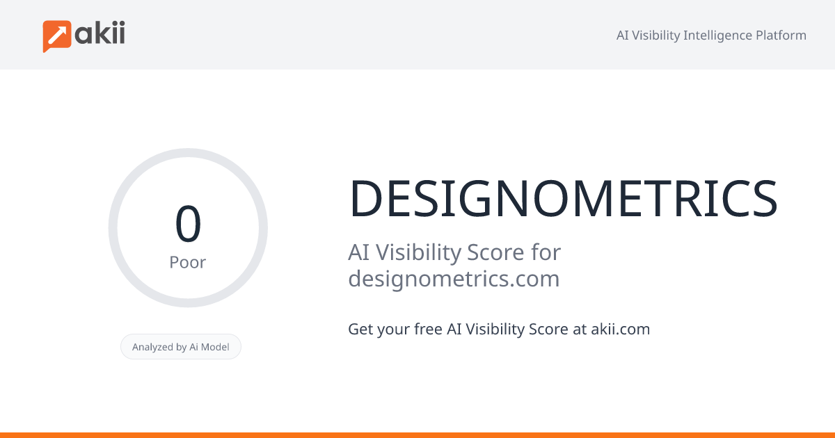 DESIGNOMETRICS AI Visibility Score
