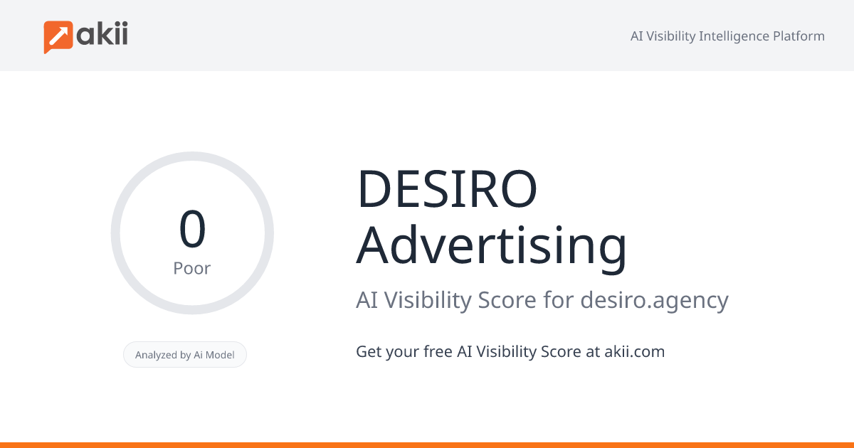DESIRO Advertising AI Visibility Score