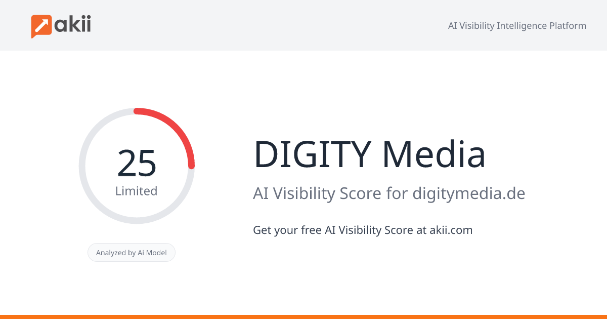 DIGITY Media AI Visibility Score
