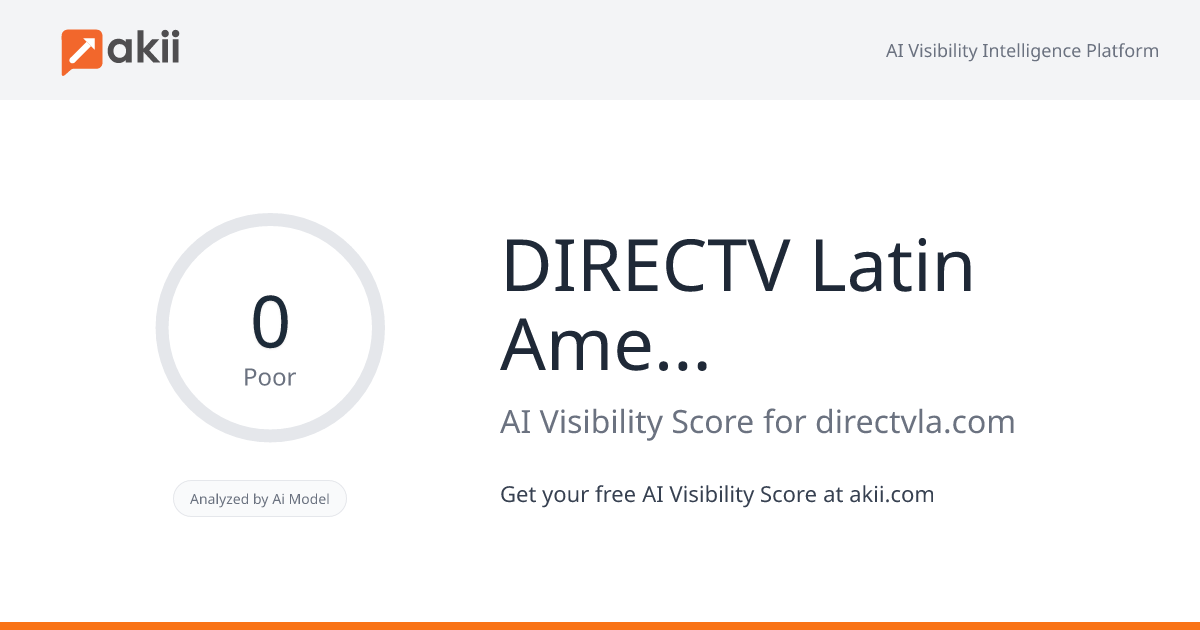 DIRECTV Latin America AI Visibility Score