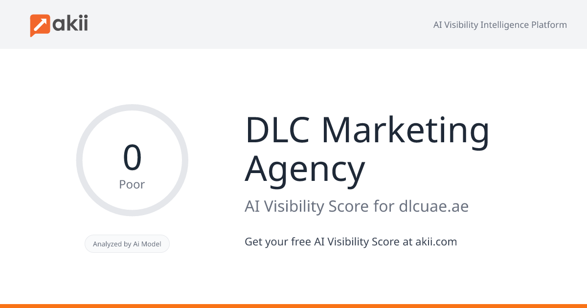 DLC Marketing Agency AI Visibility Score