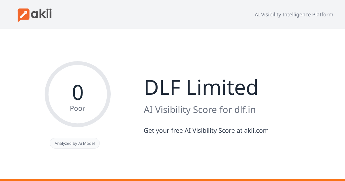 DLF Limited AI Visibility Score
