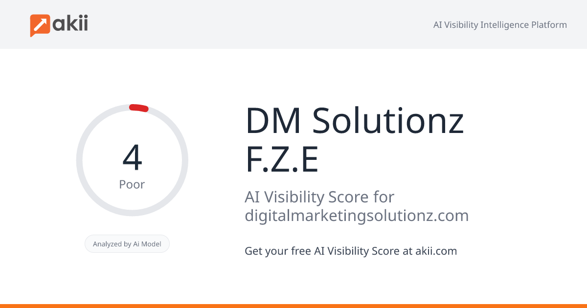 DM Solutionz F.Z.E AI Visibility Score