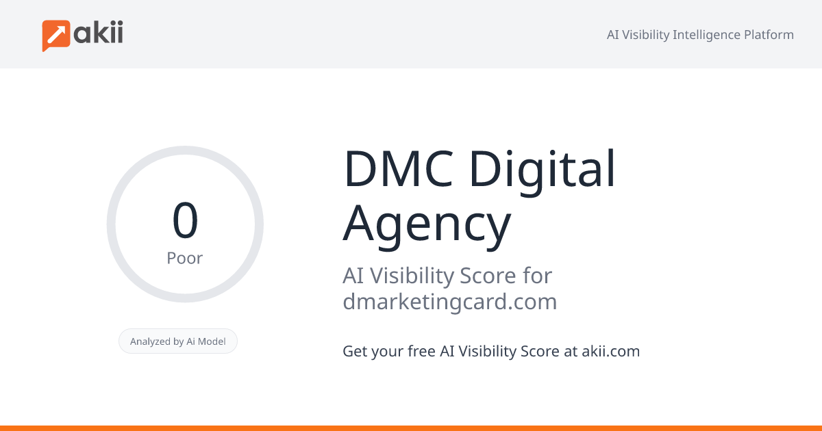 DMC Digital Agency AI Visibility Score
