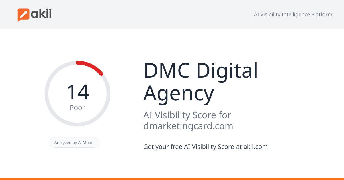 DMC Digital Agency AI Visibility Score