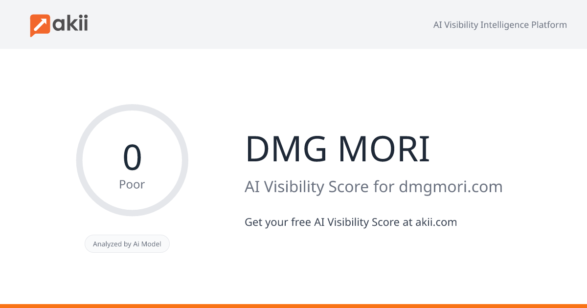 DMG MORI AI Visibility Score