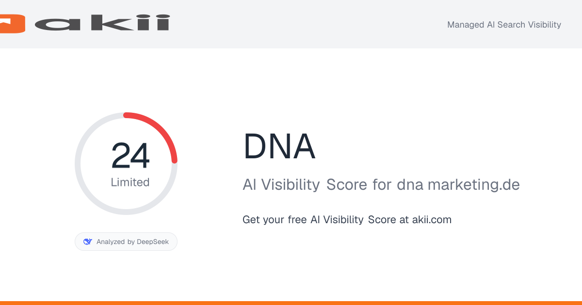 DNA AI Visibility Score preview