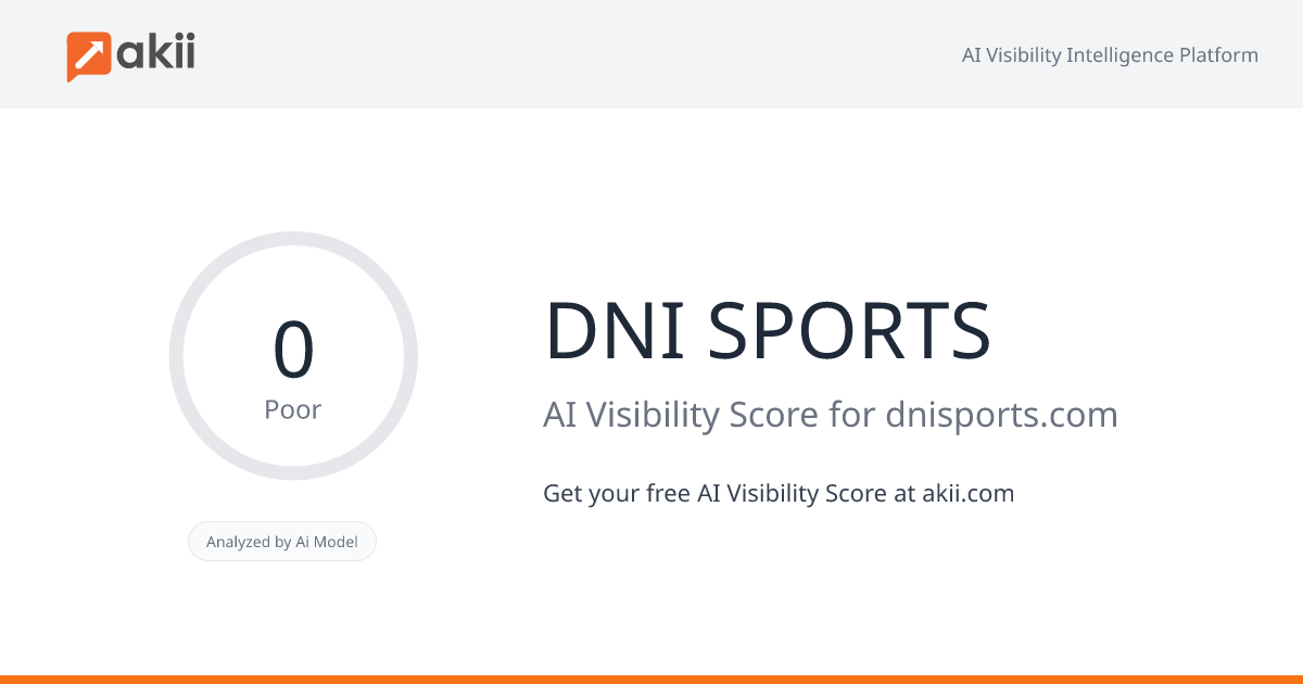 DNI SPORTS AI Visibility Score