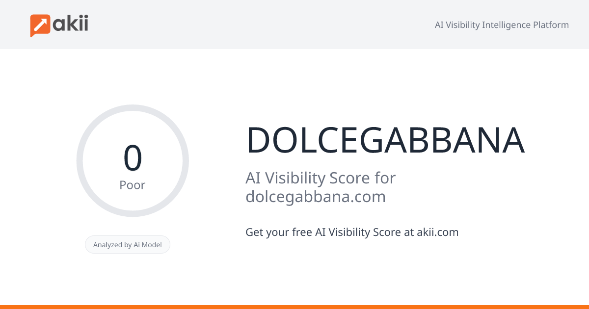 DOLCE&GABBANA AI Visibility Score