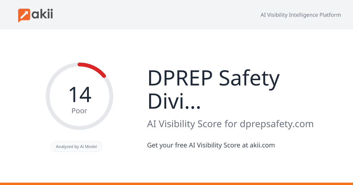 DPREP Safety Division AI Visibility Score