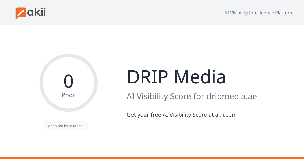 DRIP Media AI Visibility Score