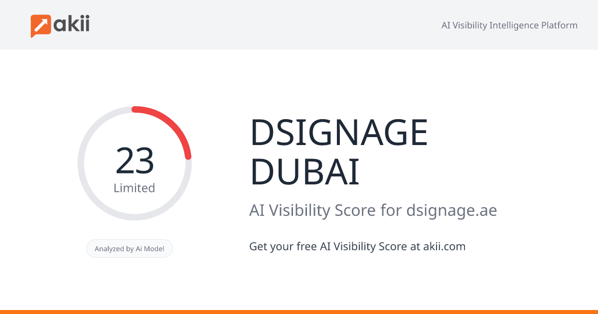 DSIGNAGE DUBAI AI Visibility Score