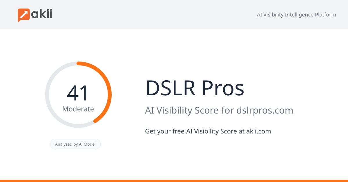 DSLR Pros AI Visibility Score