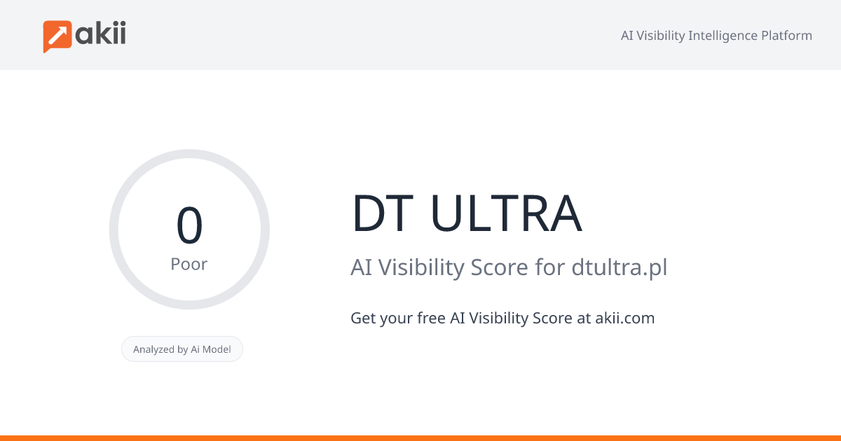DT ULTRA AI Visibility Score