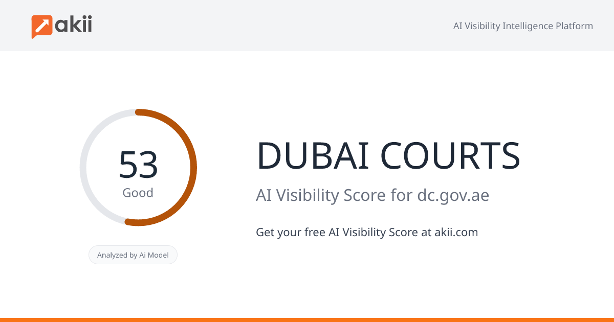 DUBAI COURTS AI Visibility Score