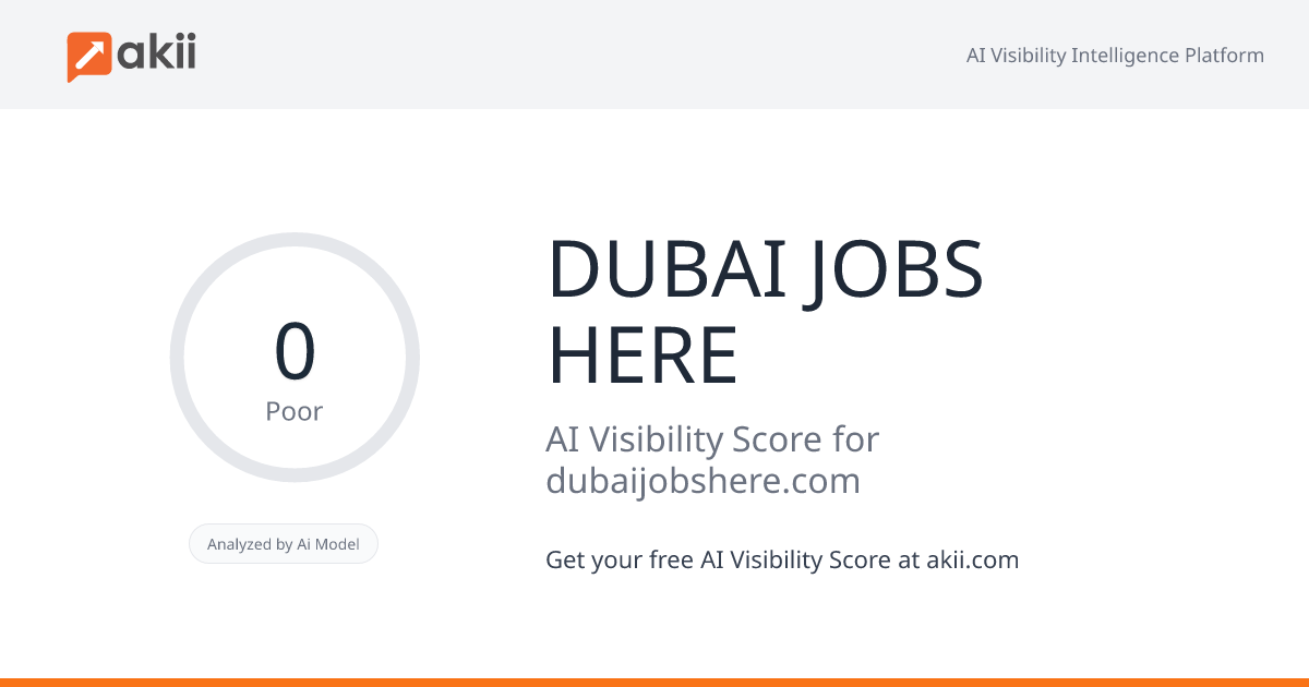 DUBAI JOBS HERE AI Visibility Score