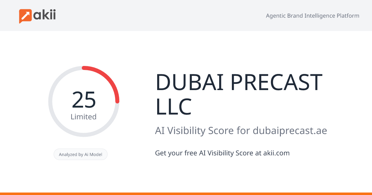 DUBAI PRECAST LLC AI Visibility Score