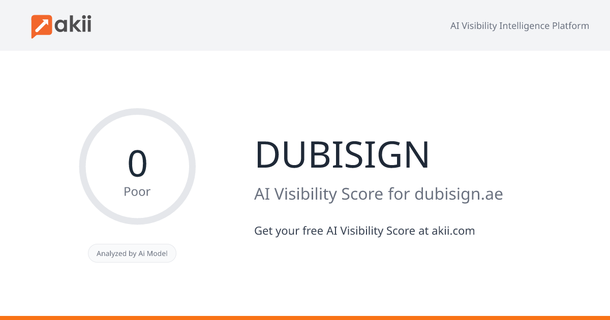 DUBISIGN AI Visibility Score