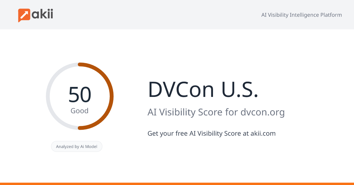 DVCon U.S. AI Visibility Score