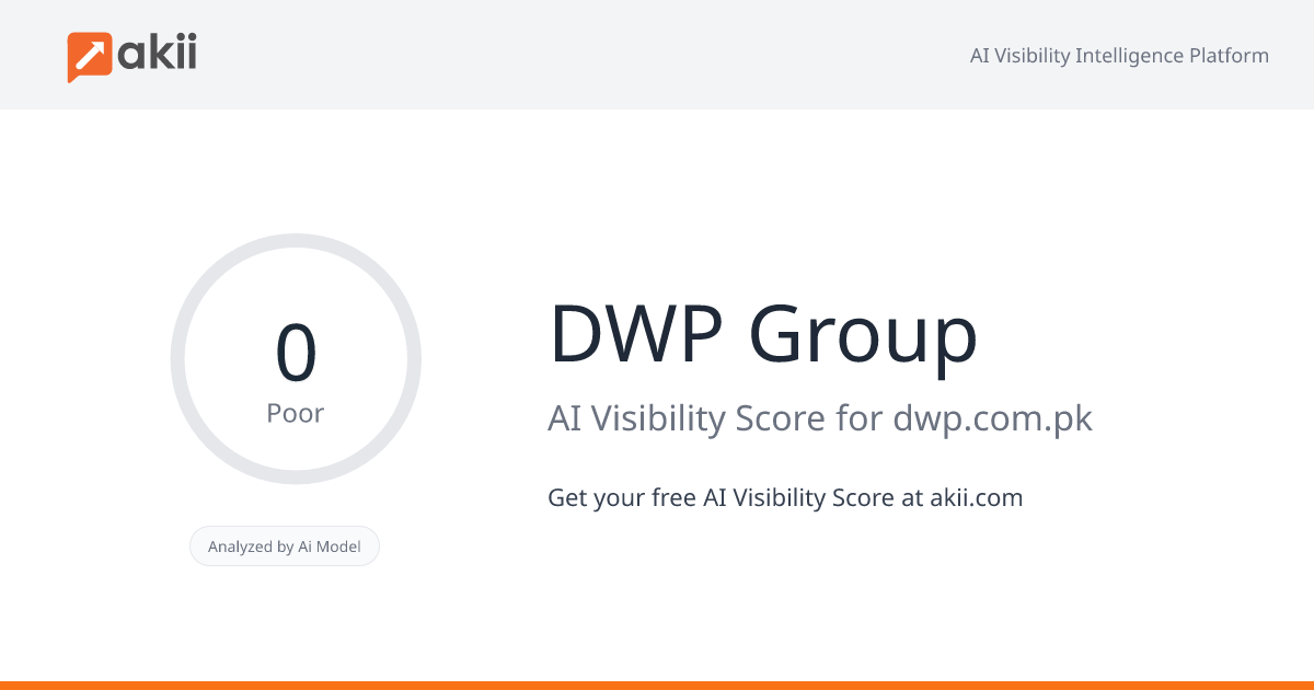 DWP Group AI Visibility Score