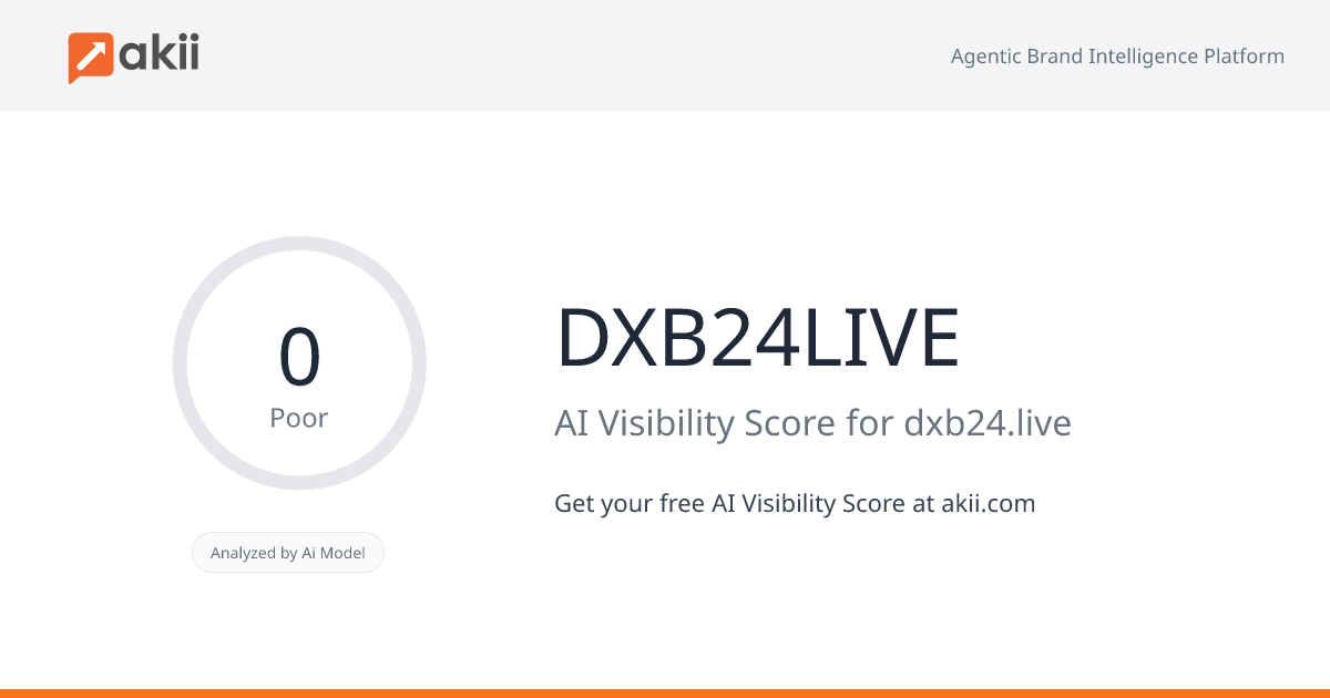 DXB24LIVE AI Visibility Score