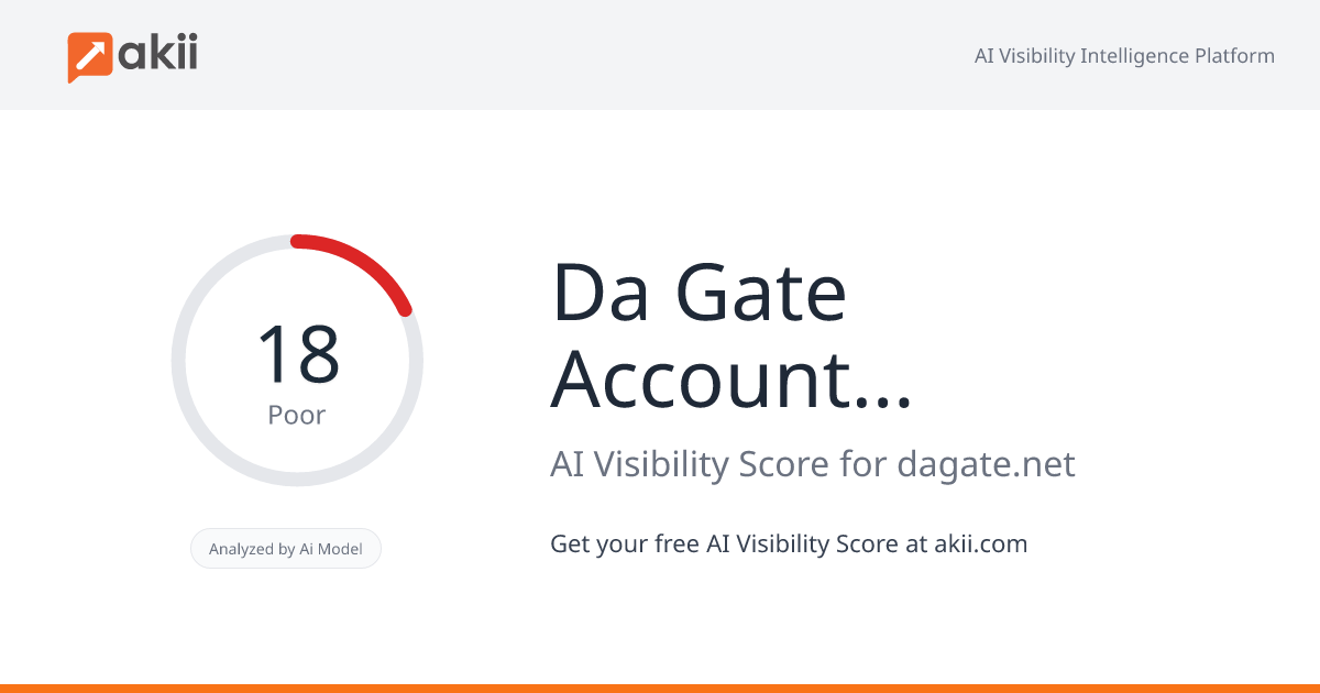 Da Gate - Accounting Experts | Tax Agency AI Visibility Score